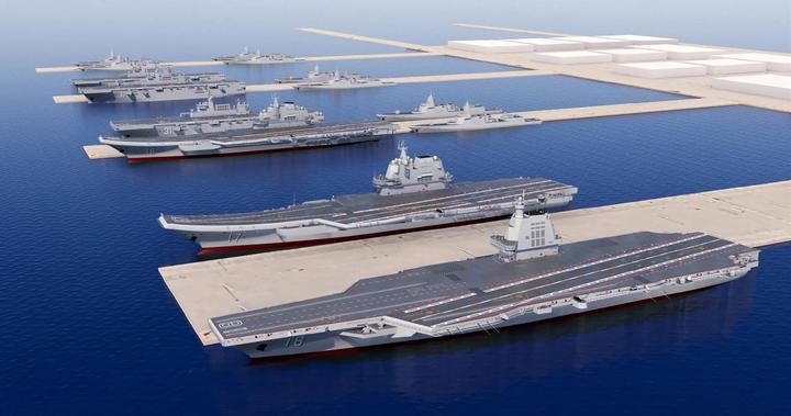 美媒:中国航母2030年将获关键突破!为何707,891工程以失败告终?