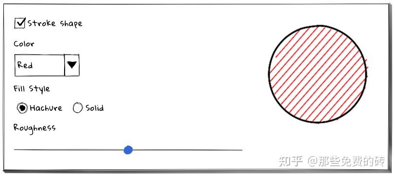 Wired Elements - 极具特色的免费开源手绘风格 UI 组件库 - 知乎