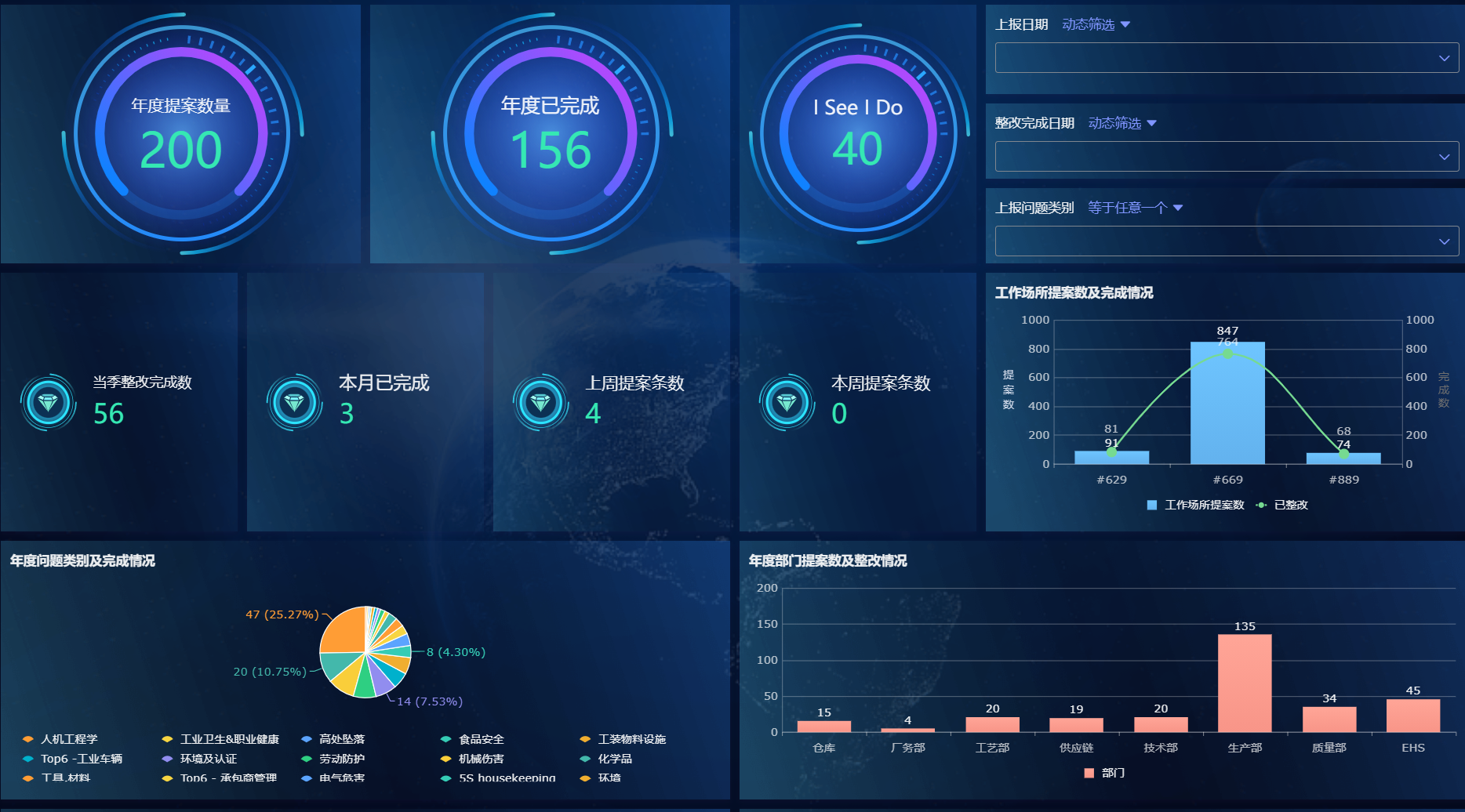 哪里可以免费下载excel图表模板？ - 知乎