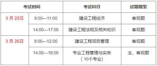 2022年一級建造師補考准考證打印常見問題!准考證打印流程分享!