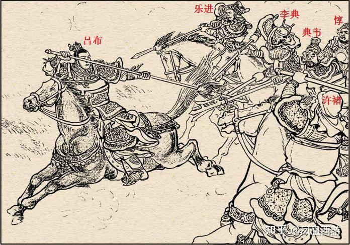 吕布、颜良、文丑、典韦组合,与关羽、张飞、赵云、马超组合,混战死战不退,结局如何? - 知乎