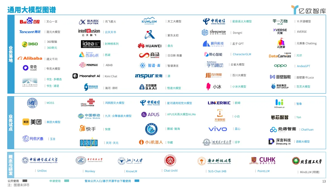 如何看待国产大模型的现状? - 知乎