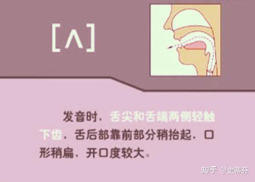 在美语中，音标 /ʌ/ 念「饿」还是「啊」？ - 知乎