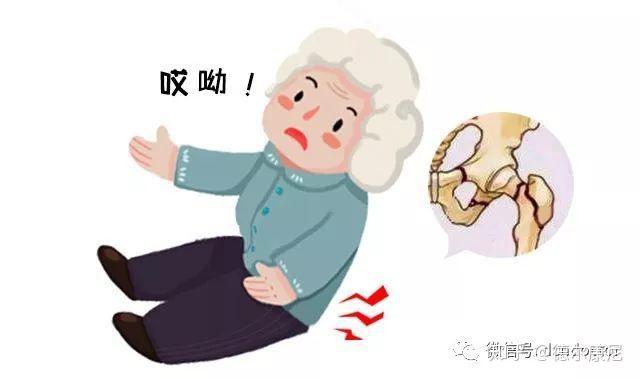 老人年骨折怎么办