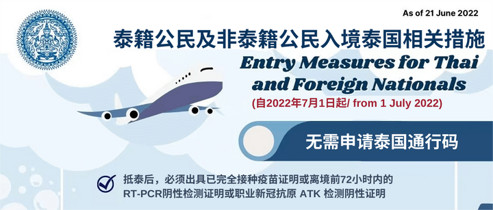 泰国正式全面开放!72小时核酸阴性即可免隔离入境泰国!附学生签证申请指南和注意事项 - 知乎