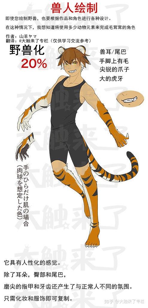 如何画好furry