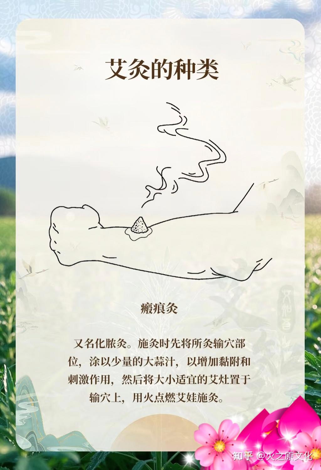 艾灸分为哪几种灸法？ - 知乎