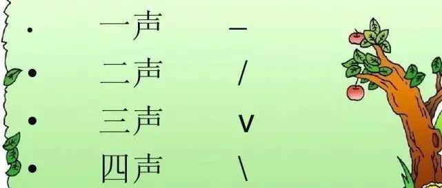 快速输入带声调的拼音(软件版) - 知乎