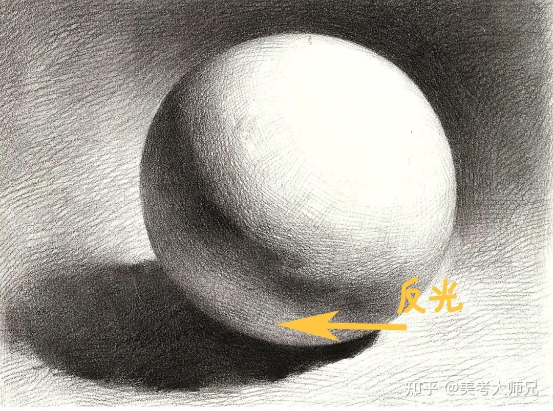 素描上调子有什么技巧怎么才能画得更真实