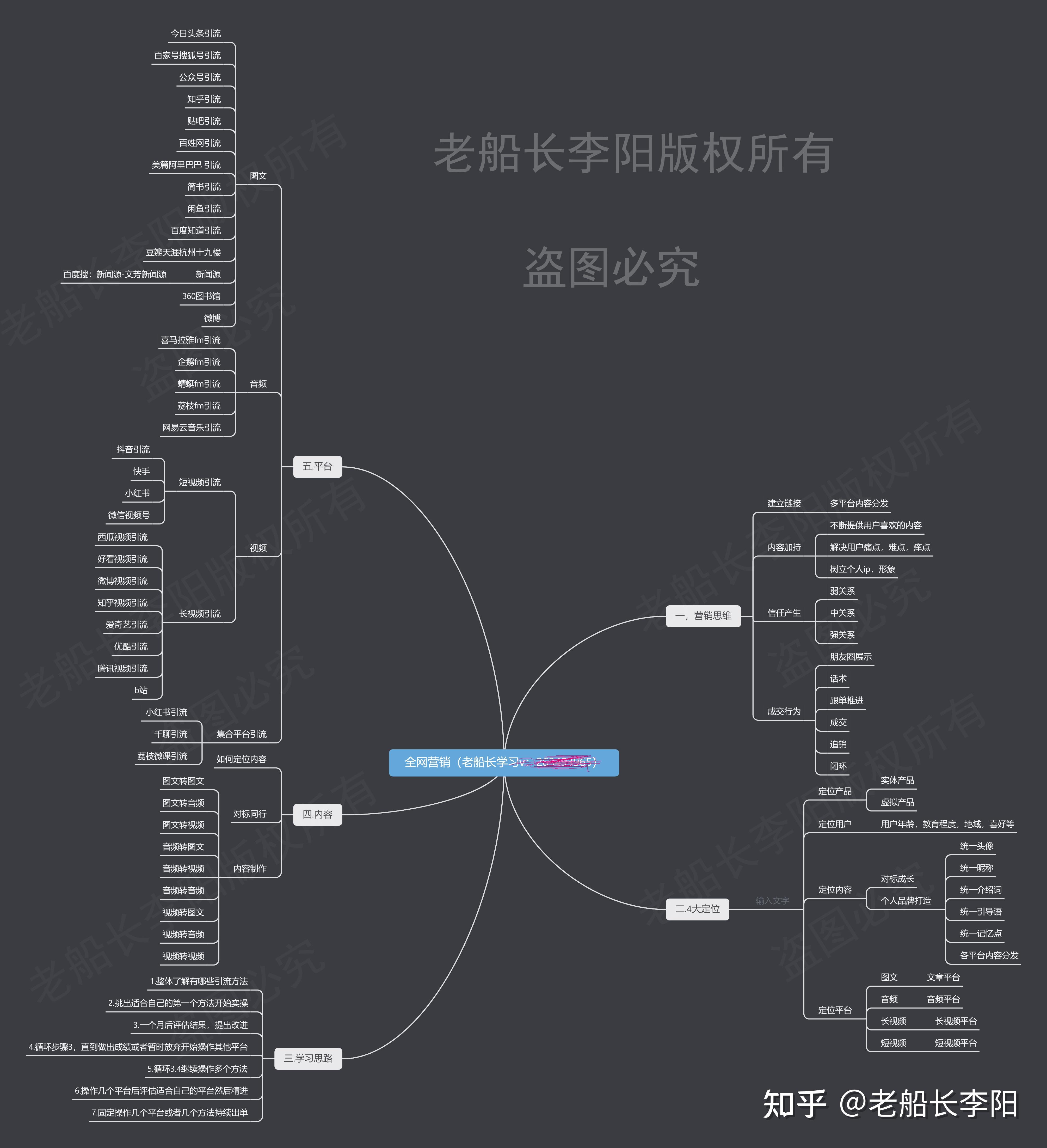 申请头条号帐号名称及介绍怎么写(申请头条号帐号名称及介绍怎么写啊)