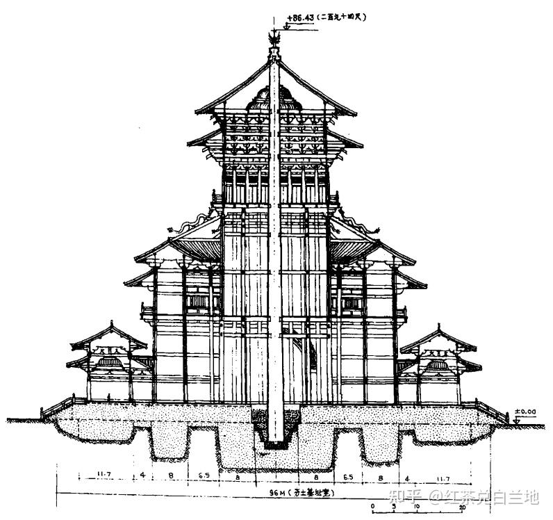 武则天修建的明堂中间那么大一根柱子在空间利用上不会很尴尬吗