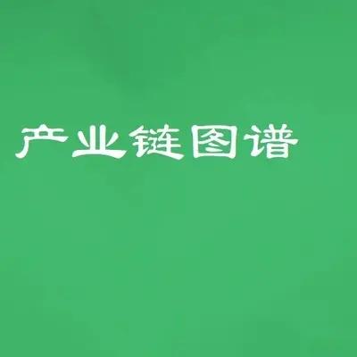 快速读懂产业链:产业链图谱 - 知乎