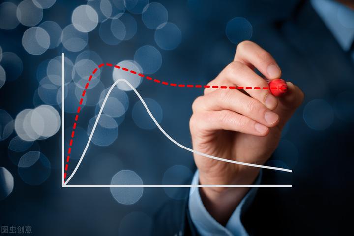FXPro外汇保证金比例详解，如何把控交易风险与资金效率