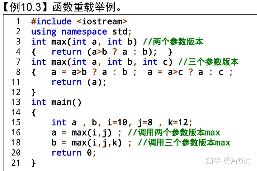 C++学习03:函数声明,内联函数,默认参数,重载,模板,嵌套,递归 - 知乎