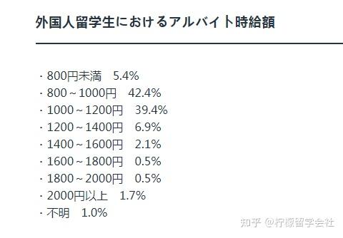 日本有多少中国留学生(一个中国学生去日本留学)