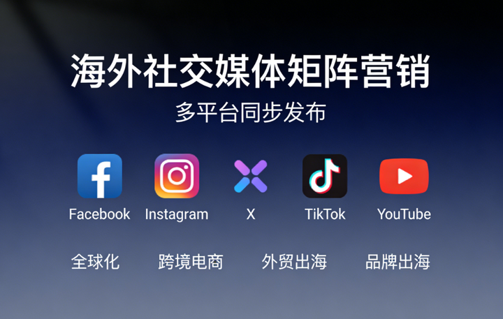 如何把一个内容发布到多个社交媒体平台？AI自动化营销完整指南 - 知乎
