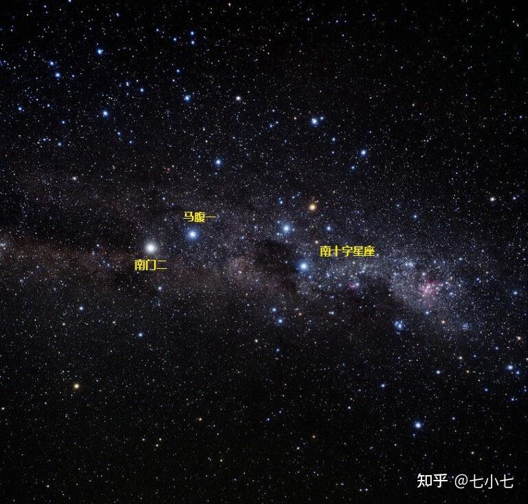 满天星斗呼唤我(7)——南门二 - 知乎