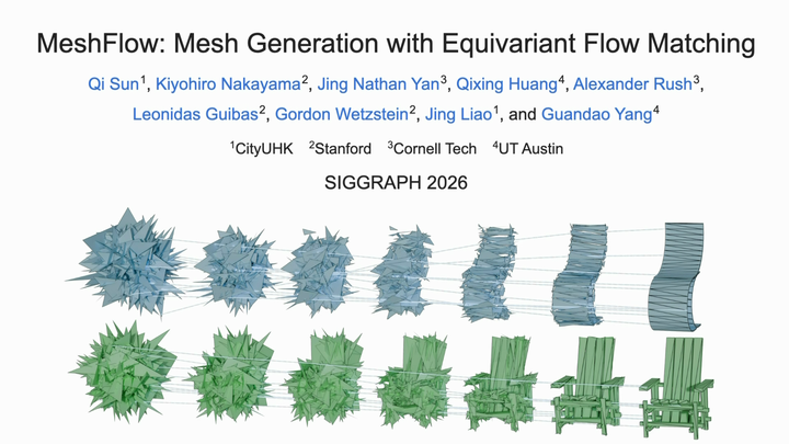 MeshFlow:香港城市大学孙启博士等设计了尊重结构对称性的Flow-matching 生成模型,生成质量媲美最先进的自回归模型,速度提升 ...