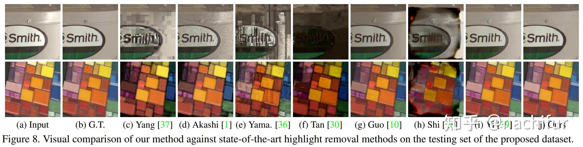 A Multi-Task Network for Joint Specular Highlight Detection and Removal ...