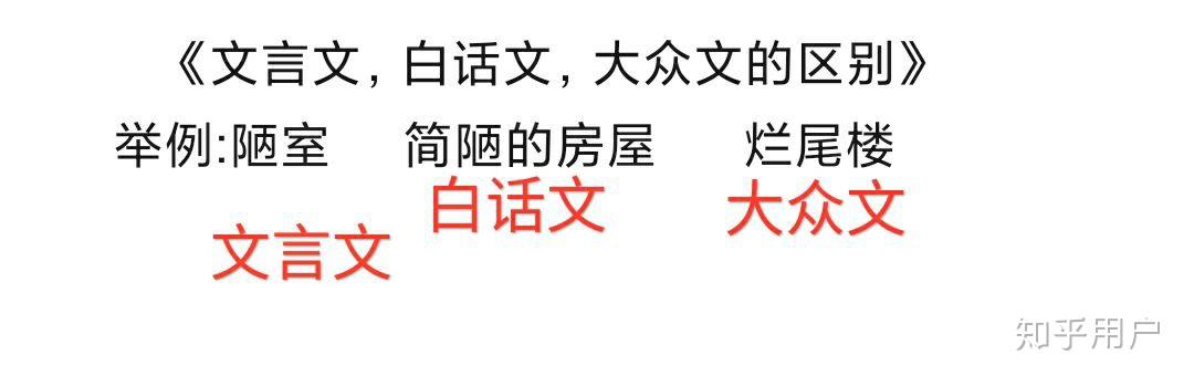 白话文究竟是什么文? - 知乎
