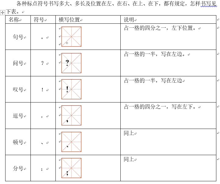 双引号怎么占格图片图片