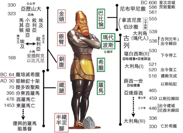 大家有没有一种世界走向末日的感觉