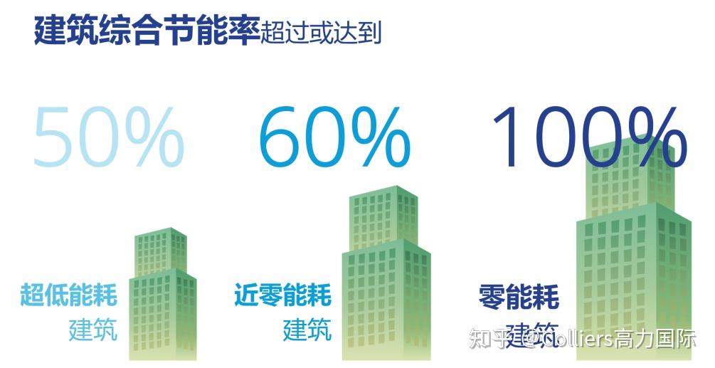 庄闲和游戏-推动数智技术全链条赋能降碳减碳