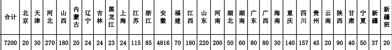 北京煤炭工业学院毕业证图片高清（理工大学玩耍的少年,不知道在学校体育场挥洒了多少汗水就像楼上）