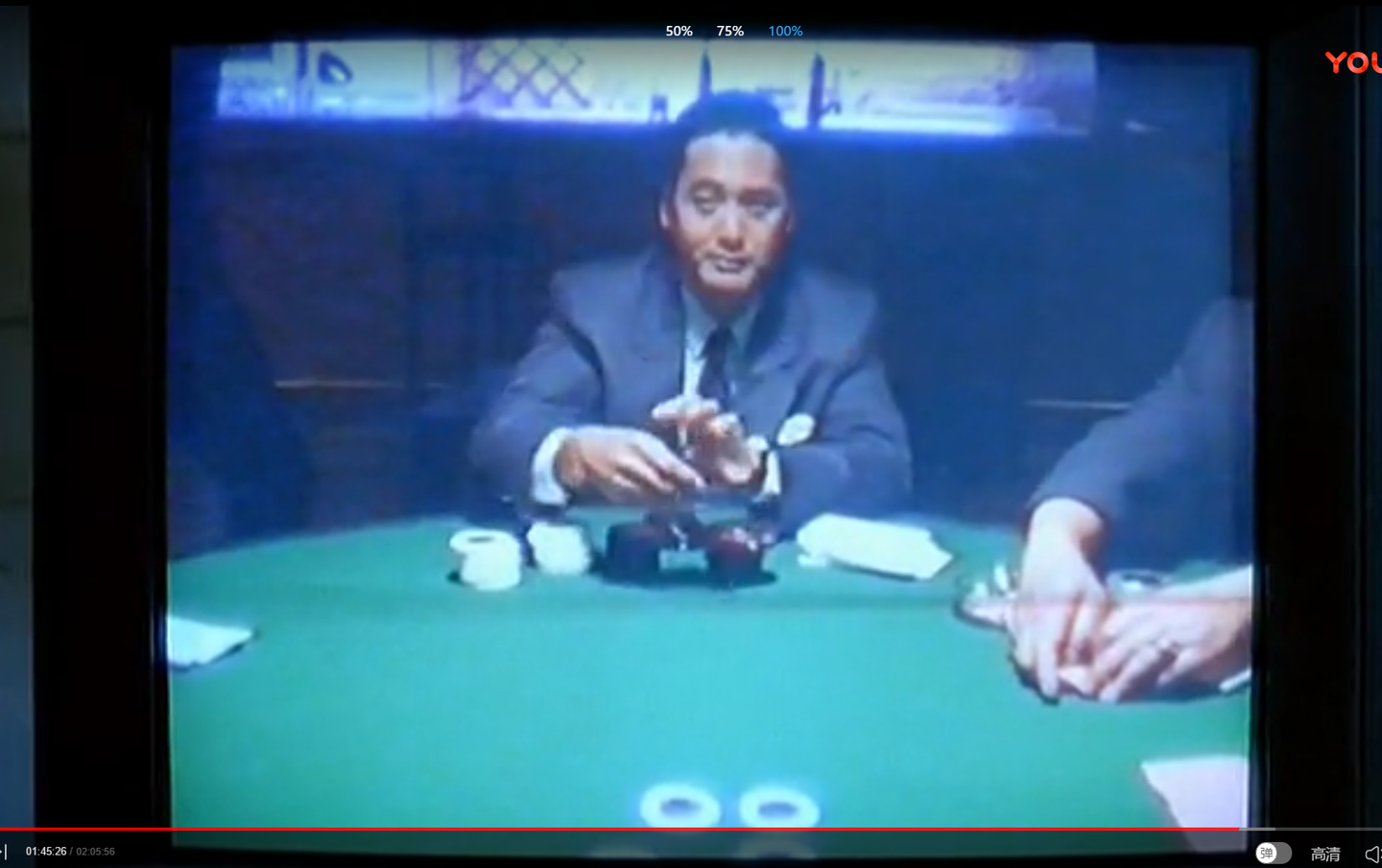 赌神系列电影中，赌神高进从不拍照，但为何却可以接受录像？而且录像中赌神面孔清晰可见? - 知乎