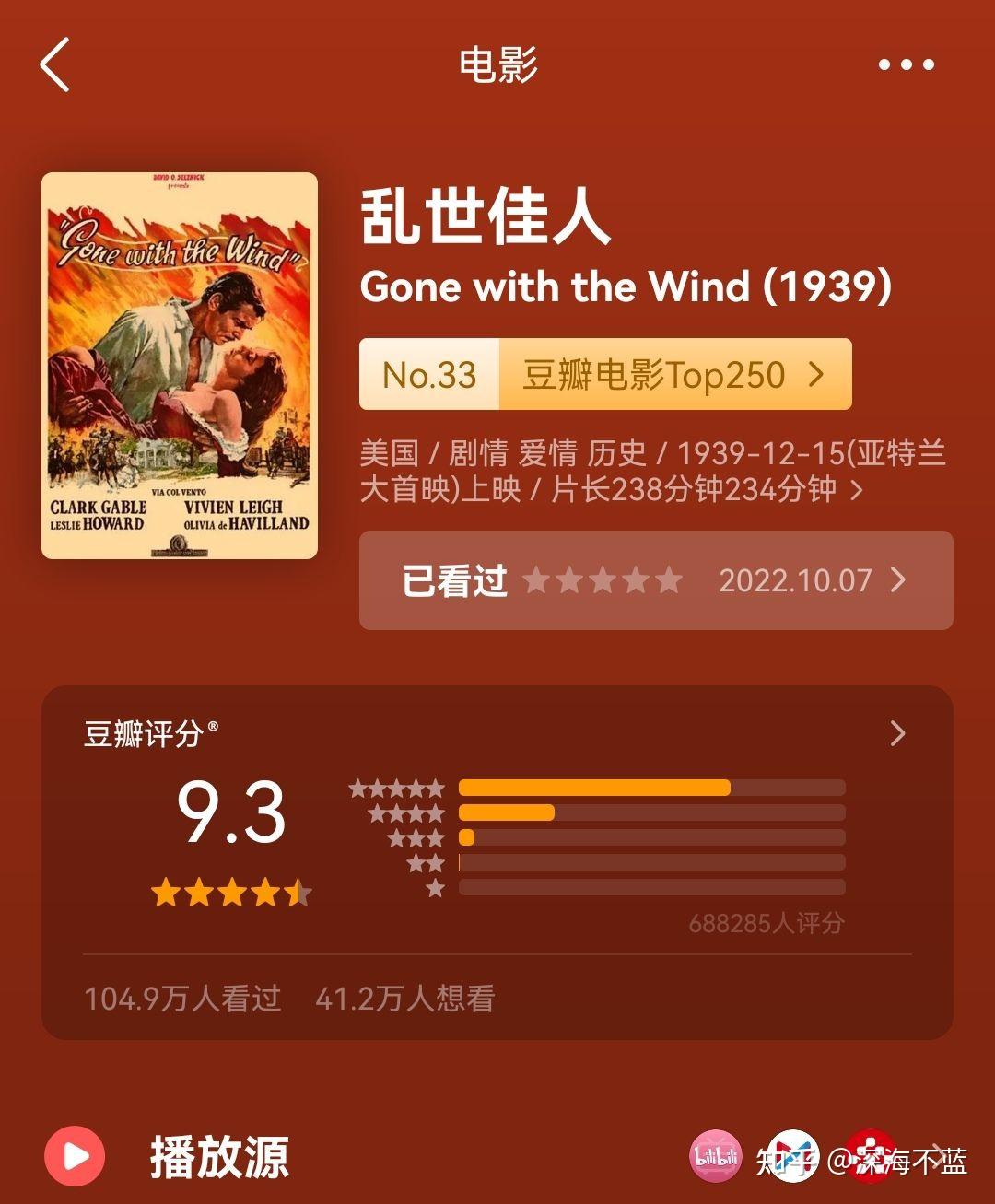 有哪些值得强烈推荐的经典高分电影？ - 知乎
