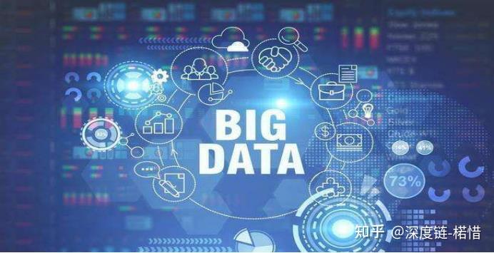 什么是流量？以及为什么要做流量？ 知乎