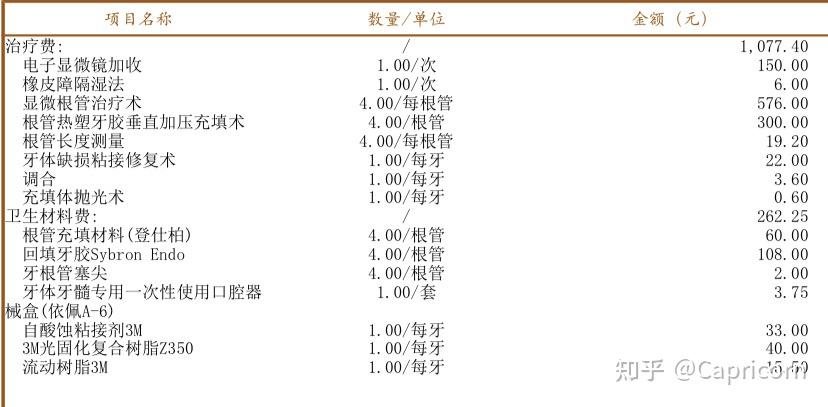 南京省口腔醫院根管治療怎麼樣呢