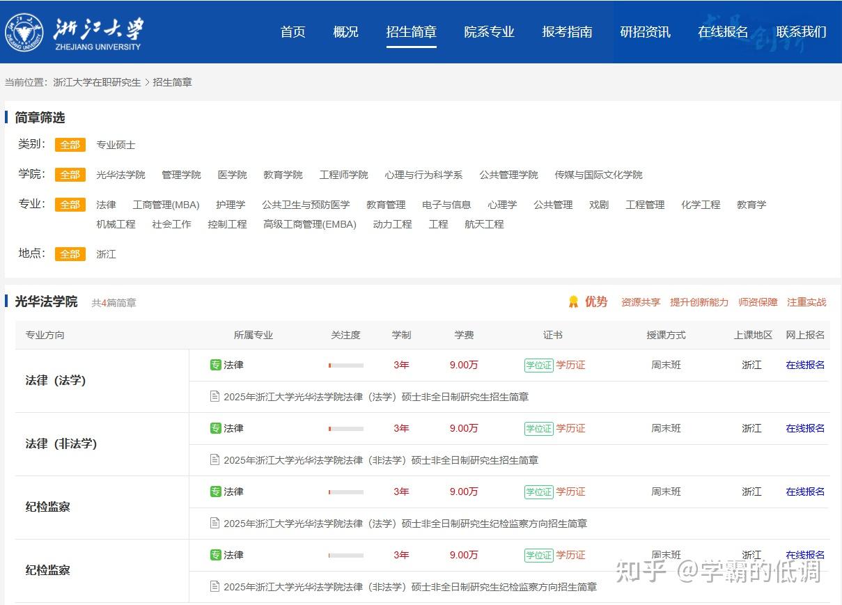 【2025】浙江大学非全日制研究生招生信息汇总 - 知乎