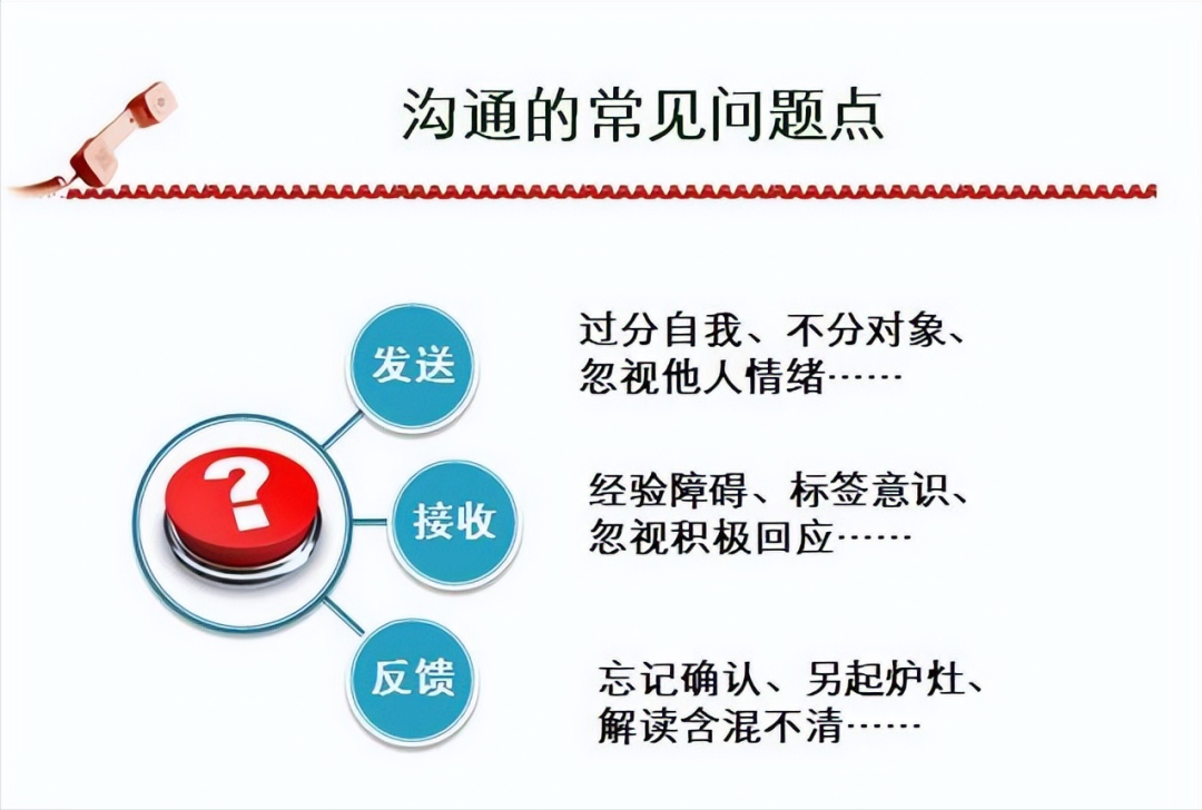 总是很难与人沟通？没关系！这些技巧，可以提升你的聊天能力- 知乎
