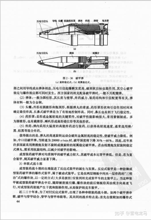 谁能说说穿甲弹破甲弹碎甲弹的原理区别以及什么时候使用