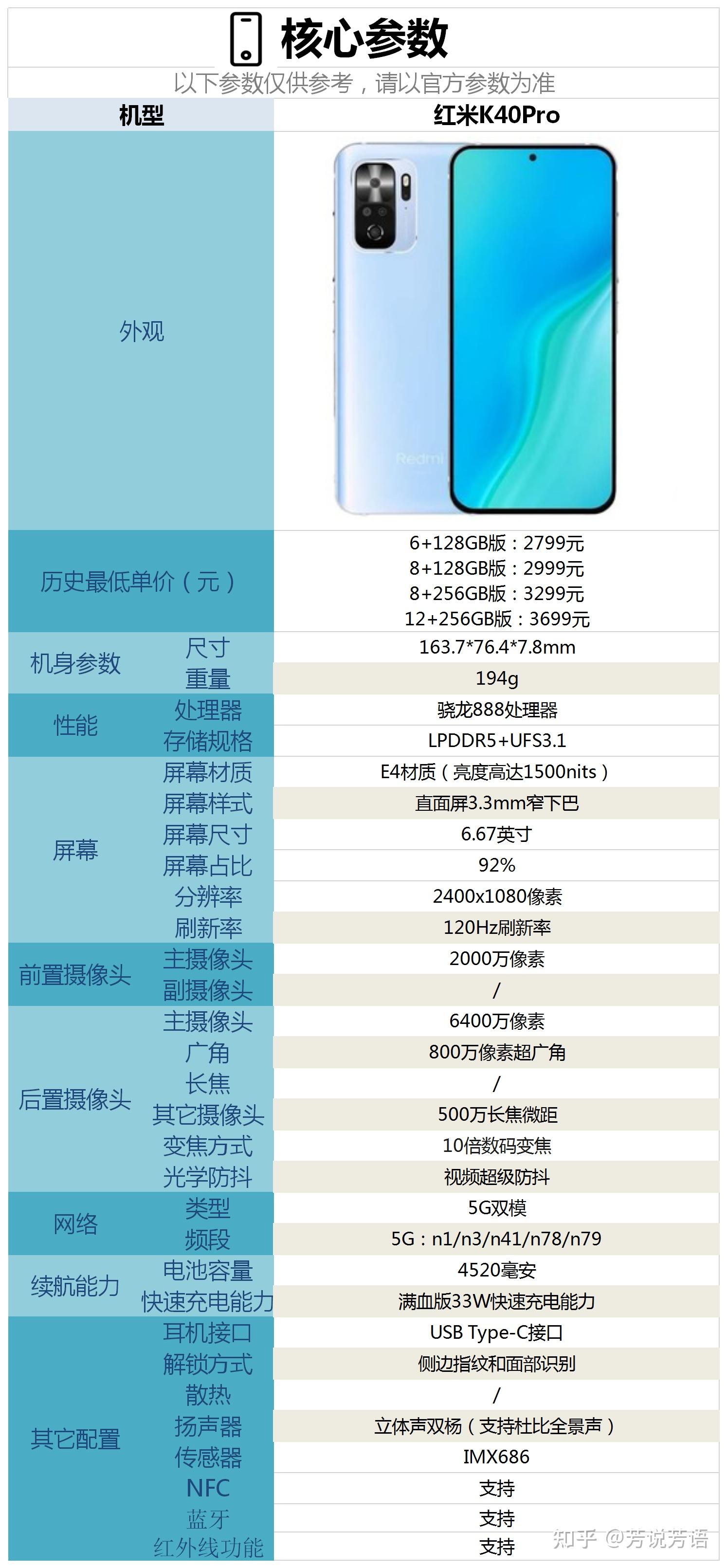 红米k40充电头参数图片