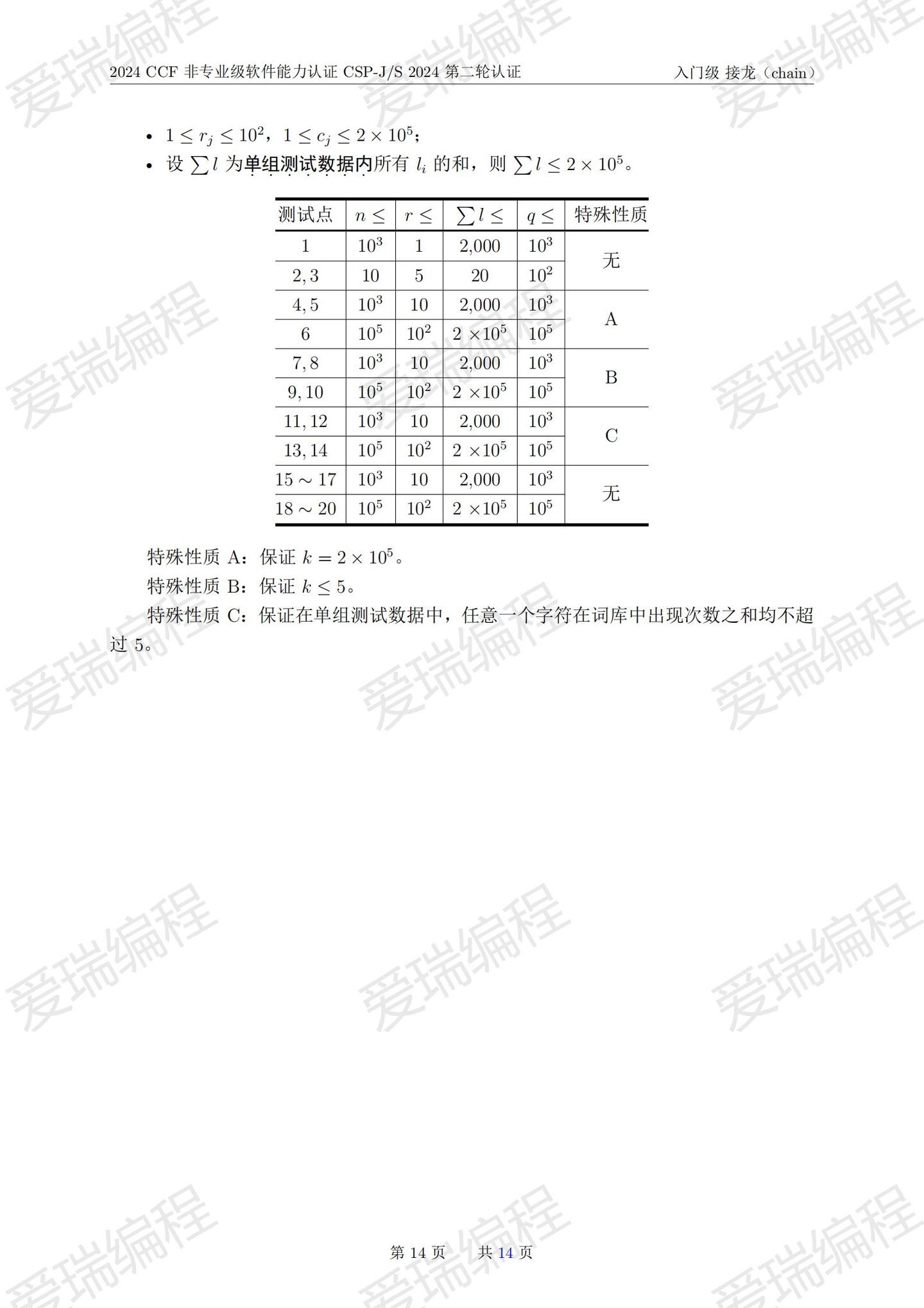 最新!2024年CSP-J真题及解析思路! - 知乎 最新!2024年CSP-J真题及解析思路! - 知乎
