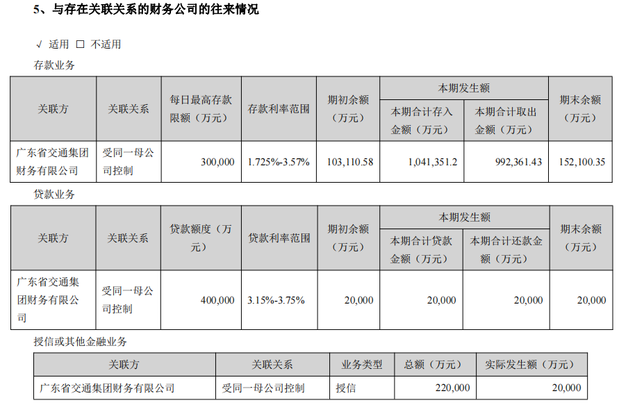 一文看懂高速公路——以粤高速为例 - 知乎