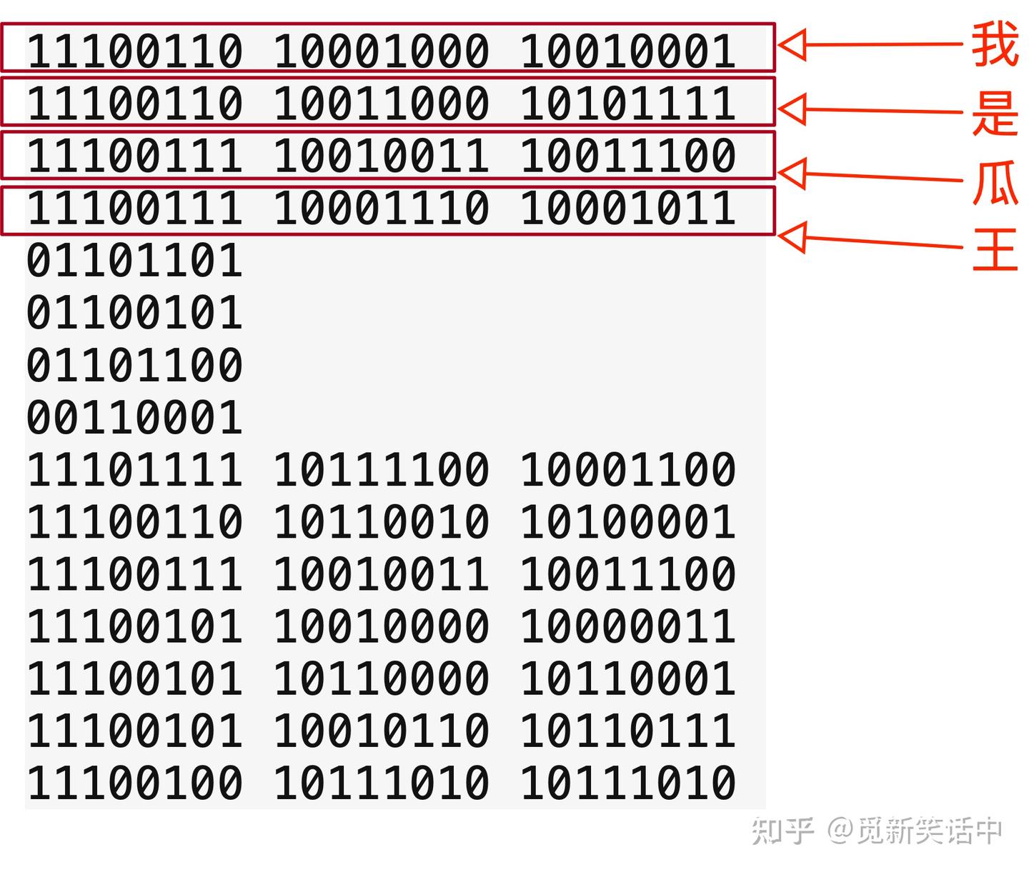 utf-8字符串在c++中的操作方法- 知乎