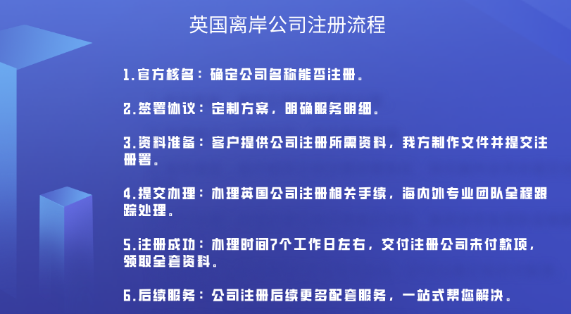 註冊英國離岸公司需要做賬報稅嗎可不可以在國內開nra美金賬戶怎麼