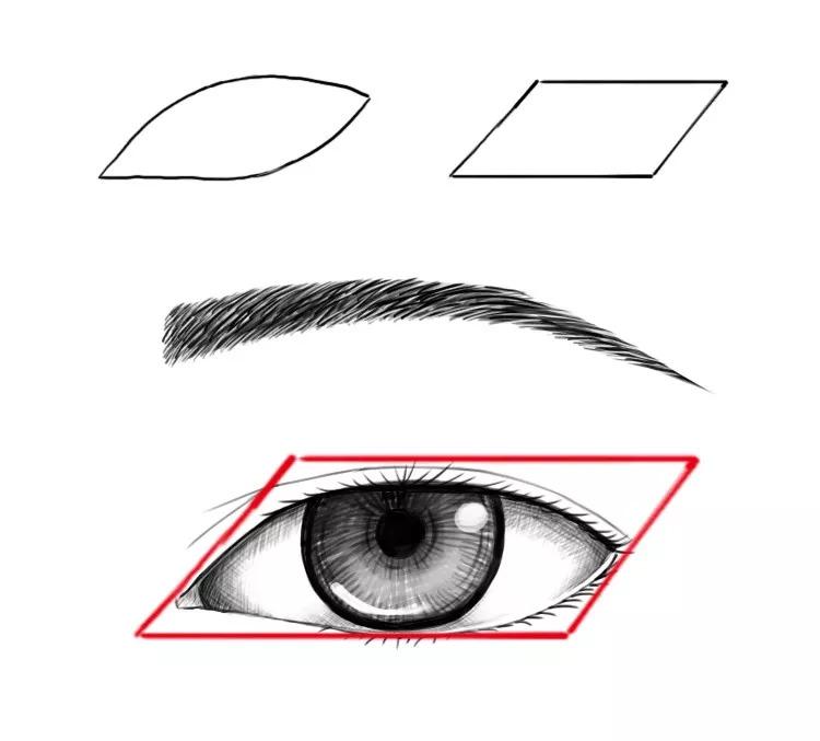 平行四边形眼睛画法图片