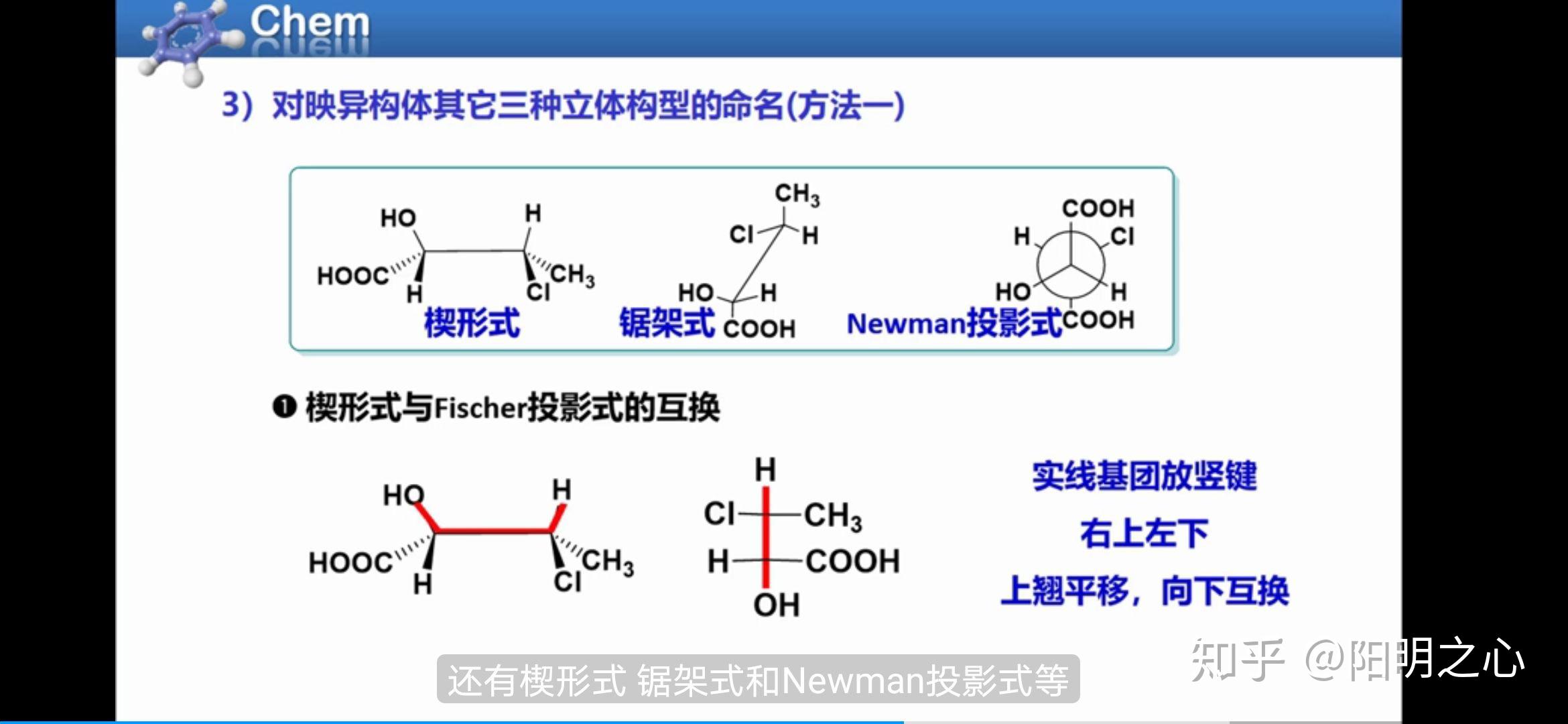 楔形式怎样转化为费歇尔投影式