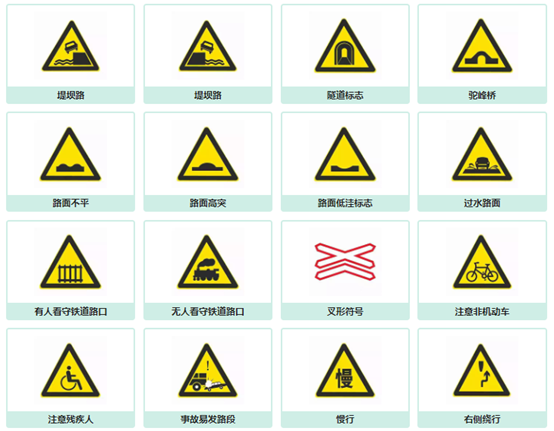 道路警告标志标牌图片大全及解释 知乎