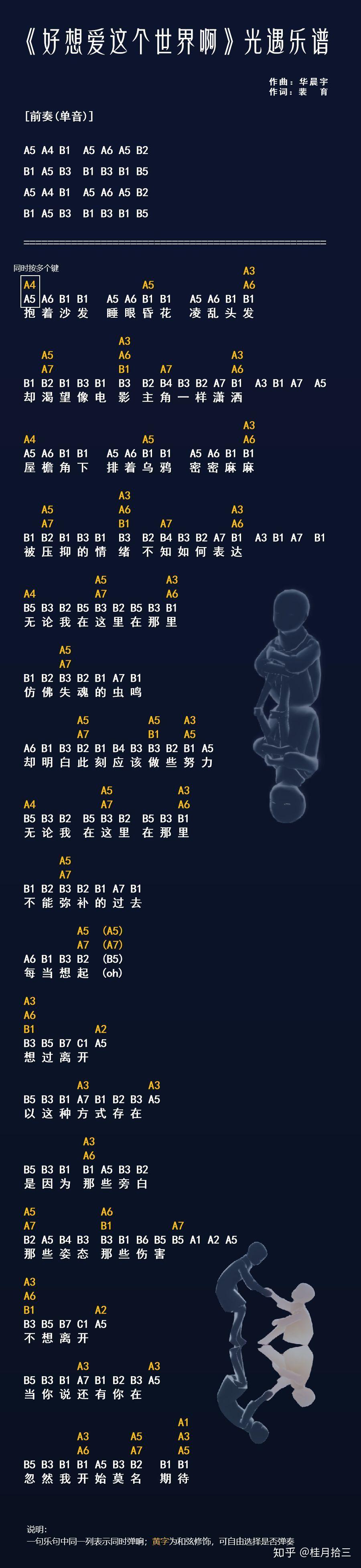 有没有详细好听的光遇音乐乐谱? - 知乎