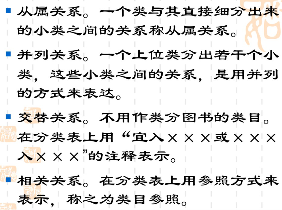 如何確定自己論文的中圖法分類號