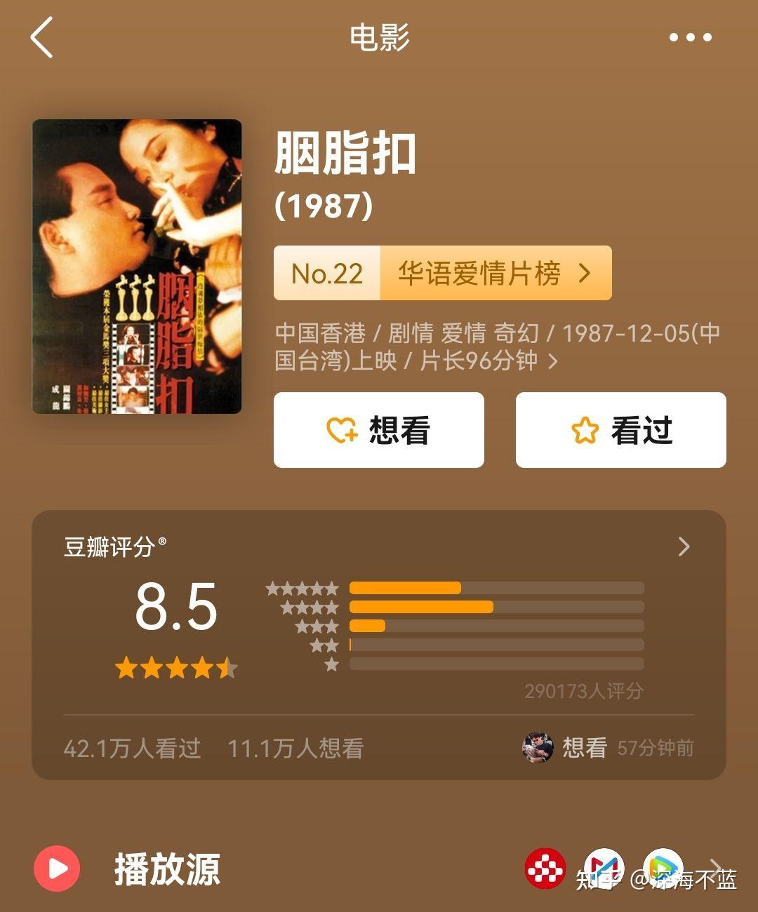 有哪些值得强烈推荐的经典高分电影？ - 知乎