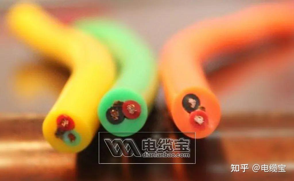 线缆产品的导线结构及绞合方式 - 知乎