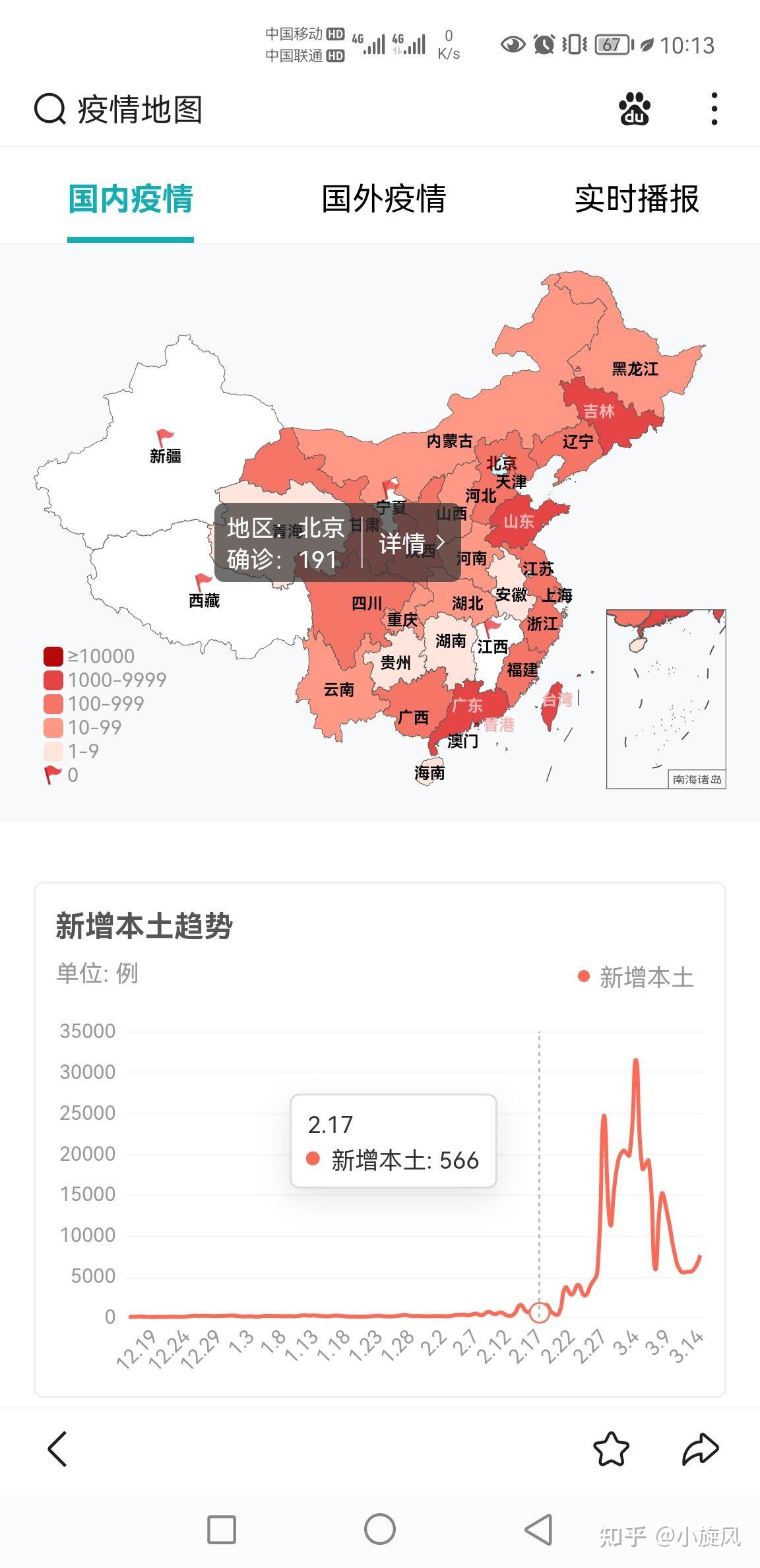  新冠疫情是几月到几月爆发的(新冠疫情从几月几日开始的)