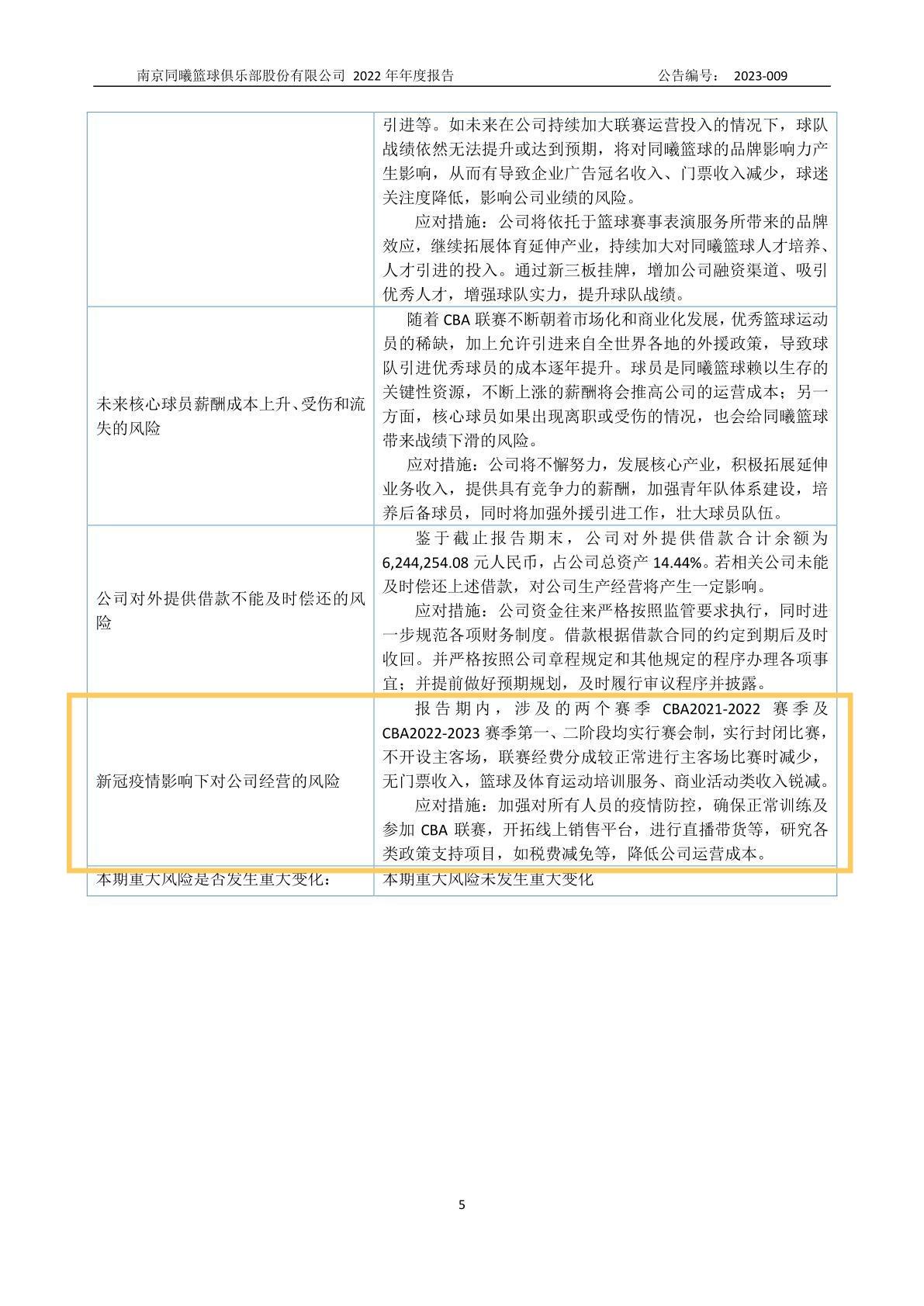 同曦男篮 2022 年亏损约 1573 万,为何 CBA 俱乐部运营举步维艰?