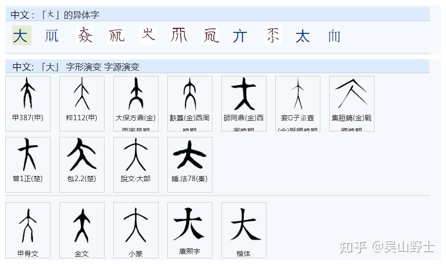 391为什么形声字“陕”字与其声旁“夹”字的发声完全不同? - 知乎